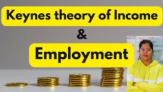 Keynes theory of income determination Macroeconomics  Deepti Mahajan [upl. by Tsirc]