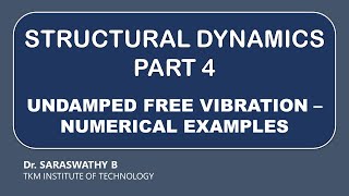 Numerical Examples  Undamped Free Vibration [upl. by Santana]