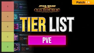 SWTOR PVE TIER LIST Best Classes for NiM Operations  STILL UP TO DATE FOR 75 NOTHING CHANGED [upl. by Elyag741]