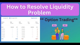 Tricks to Resolve ITM liquidity Issues  Option Strategies  Iron fly MampW combo options [upl. by Ruggiero159]