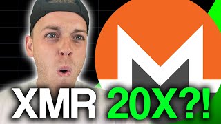 Monero XMR  Price Prediction amp Technical Analysis ft Crypto Chester [upl. by Arabrab]