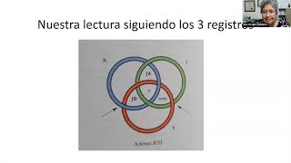 4 Bteca LACAN LECTOR DE FREUD Lo ominoso Sesión 4 [upl. by Ariam733]