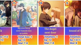 TOP 30 BEST PURE ROMANCE ANIME SERIES OF ALL TIME 😊😃 [upl. by Anerahs]