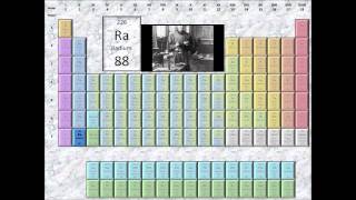 The Periodic Table Rapping the elements [upl. by Nai]