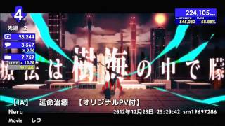 HD1080p 週刊VOCALOIDとUTAUランキング 275・217  Weekly Vocaloid amp Utau Ranking [upl. by Haidadej747]