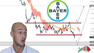 Bayer Aktie  Deadline steht Management mit Plan B  Macht jetzt eine Position Sinn [upl. by Assiral]