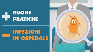 Infezioni ospedaliere e antibiotico resistenza [upl. by Leatrice]