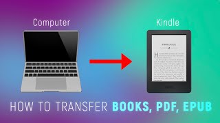 How to Transfer Books amp PDFs on Kindle in 2024 [upl. by Nutsud]