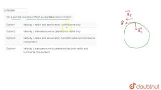 For a particle in a nonuniform accelerated circular motion [upl. by Pinsky]