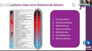 Webinar quotViolencia de género en aislamiento COVID 19 y estrategias de las empresas para combatirlaquot [upl. by Annatnas937]