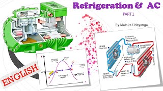 Refrigeration PART 1  ENGLISH Basics MarEngBase [upl. by Ahsiekan]