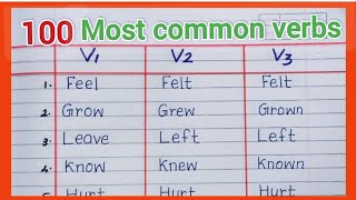 Important 100 Regular and irregular verbs v1v2v3 forms [upl. by Tad353]