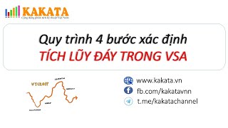 Quy trình 4 bước xác định TÍCH LŨY ĐÁY TRONG VSA  Phương pháp VSA [upl. by Connelley]