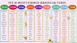 The 50 Most Common Irregular Verbs in English  Grammar amp Pronunciation Lesson [upl. by Letsirc]