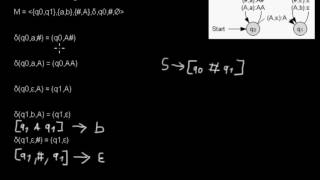 Converting a PDA to a CFG [upl. by Nicolina438]