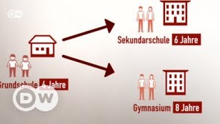 Fakten Schule in Deutschland  DW Deutsch [upl. by Eyde]