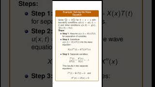 One Dimensional Wave Equation maths chemicalengineering physics education engineeringmatematics [upl. by Harris]