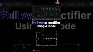 Full wave rectifier  Full wave bridge rectifier  Full wave rectifier graph  bridge rectifier [upl. by Laine859]