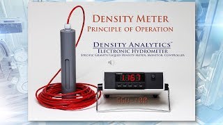 Density Meter How it Works amp Principle of Operation Density Analytics  Liquid Density Measurement [upl. by Sondra]