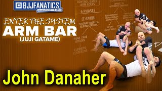 John Danaher  Enter The System Arm Bar Trailer [upl. by Franciscka]