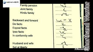 Important Shorthand Legal Phraseology Outlines ll Class No6 ll [upl. by Rimidalb581]