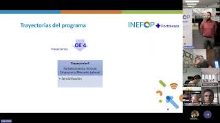 Webinar explicativo inscripciones INEFOP Fortalezas 2024 [upl. by Ecirted54]