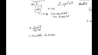 Optimisation  Introduction Générale [upl. by Yvad]