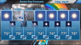 Todays Weather Friday August 30 2024 for Southeast Massachusetts [upl. by Darcee172]