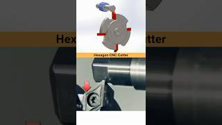 Hexagon CNC cutter 🙌 designengineer machinery mechanical caddesign solidworks 3ddesign [upl. by Jonie]