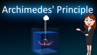 Archimedes Principle  3D Animated explanation  Comlplete Basics  Physics 9th amp 11th [upl. by London58]