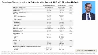 Efficacy and safety of icosapent ethyl in recent ACS Meeting the author Dr Gabriel Steg [upl. by Tannie]