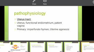 Amenorrhea  Primary and secondary amenorrhea causes symptoms pathophysiology and treatment [upl. by Osei]