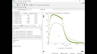 Dynochem Process thermal safety assessment including time to maximum rate [upl. by Khano]