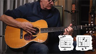 Francis Cabrel  Les tutos guitare Episode 5  Sarbacane [upl. by Ahsenit]