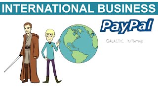 Why International Business [upl. by Ayotol971]