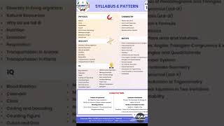 Class10 Tallentex Exam Syllabus and Patterns shorts tallentex [upl. by Neel]