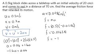 FIND the average FRICTION force that RETARDED a blocks motion [upl. by Donelle]