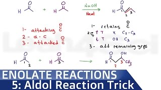 Aldol Condensation Reaction Shortcut by Leah4sci [upl. by Monney]