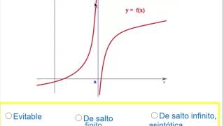 Funciones Discontinuidad [upl. by O'Hara]