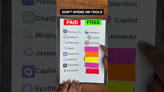 PAID vs FREE AI Tools  Best Free AI Tools [upl. by Blackington]