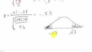 Hypothesis Testing Proportion p Two Tailed PValue Method [upl. by O'Meara]