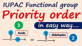 Easy trick to remember priority order of functional groups in IUPAC [upl. by Luiza400]