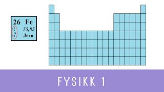 Fysikk med Eivind ep 26  Innledning til atomfysikk Fysikk 1 [upl. by Verile]