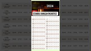 2024 İstanbul Ramazan İmsakiyesi istanbul ramazan2024 ramazan oruç iftar imsakiye [upl. by Iem720]