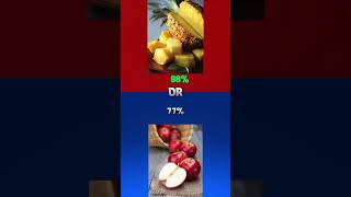 Comments your answers shorts foryou food fruit viralvideo [upl. by Ajiram600]