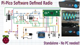 Software Defined Radio with PiPico [upl. by Doe]