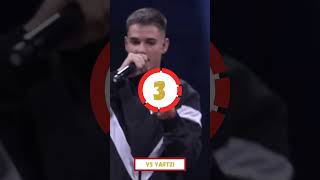 Top 5 Minutos de BNET en la Red Bull top5 bnet freestyle redbull redbullbatalla minutos [upl. by Eimia49]