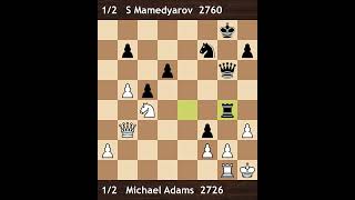 Michael Adams vs Shakhriyar Mamedyarov  Corus Group A 2008  Round 7 [upl. by Gut]