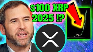 RIPPLE XRP PRICE PREDICTION  XRP DAILY ANALYSIS  RIPPLE XRP 2024  RIPPLE ANALYSIS [upl. by Suhploda224]