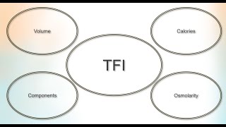 9 Fluid amp Electrolytes Management in NICU Dr Mohammed AbdAlAty [upl. by Gnaoh]